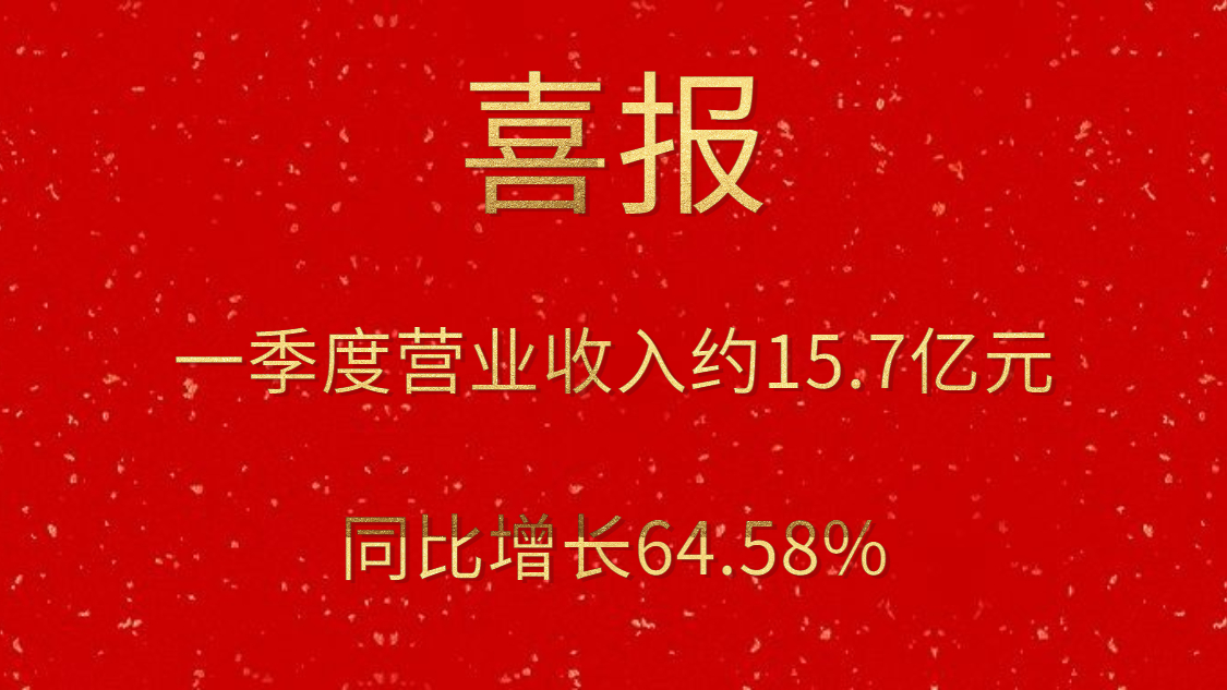 公司一季度实现营业收入约15.7亿元，同比增添64.58%